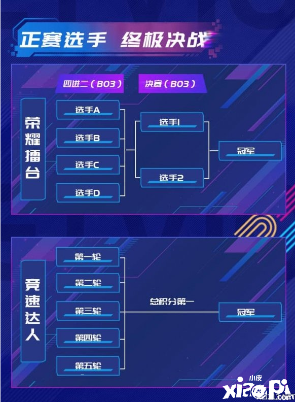2021世界VR产业大会VR电竞大赛总决赛暨影核嘉年华即将开启