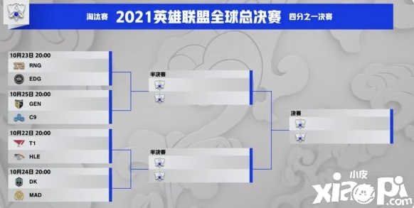 LPL内战！《英雄联盟》S11八强抽签结果出炉赛程公布！