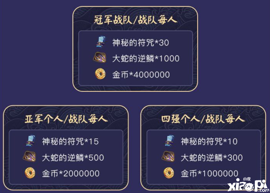 《阴阳师》京都望月赛事奖励