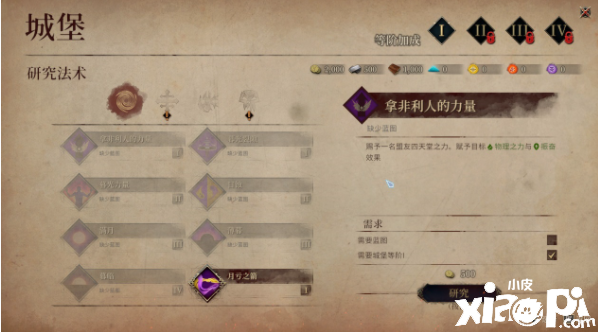 《圣战群英传：解放》评测：“老”游戏应该这么做