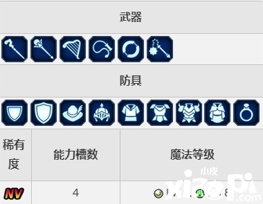 《最终幻想：勇气启示录》简称《FFBE》NV兵员梅莉亚将上线