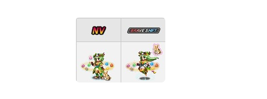 《最终幻想：勇气启示录》简称《FFBE》NV兵员梅莉亚将上线