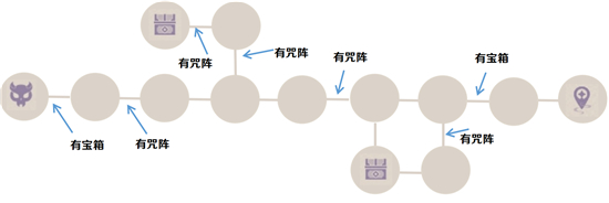 《原神》谜境悬兵第一关隐藏宝箱位置