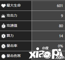 《少前：云图计划》扬尼角色图鉴一览