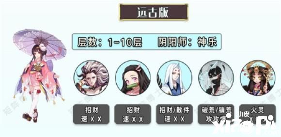 《阴阳师》妖刀竞速远古挂机阵容推荐