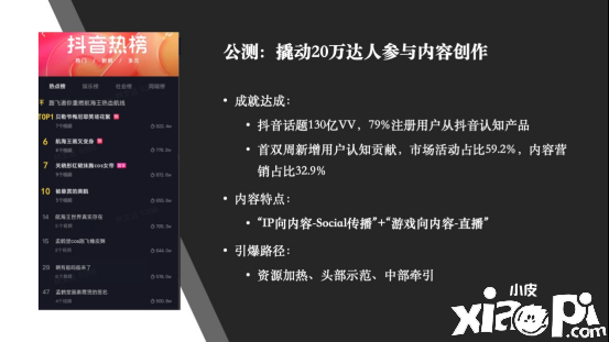 “BIGC嘉宾说”——朝夕光年无双工作室运营负责人 林文远