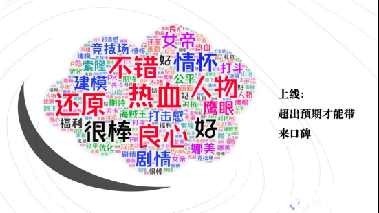 “BIGC嘉宾说”——朝夕光年无双工作室运营负责人 林文远