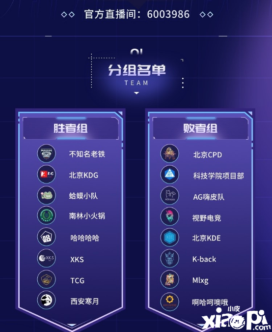 小组排位初露锋芒，大神杯正式进入全国大赛名额角逐战