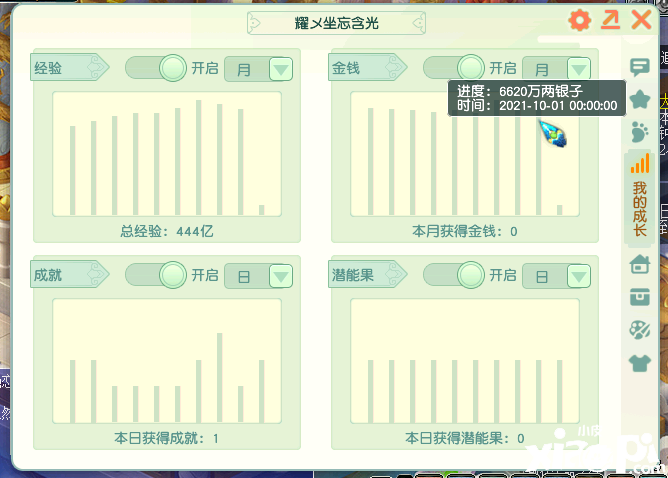 《梦幻西游》五开玩家的真实收益测试 