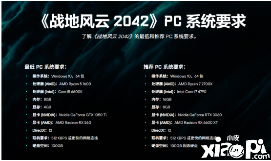 战地2042下载慢怎么办？免费加速提速下载方法分享