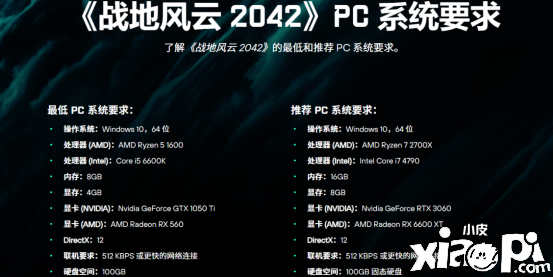 战地2042下载慢怎么办？免费加速提速下载方法分享