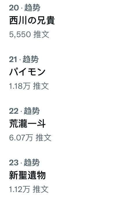 西川贵教担任《原神》荒泷一斗的配音 绝配！