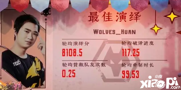第五人格IVL：最焦灼的比赛对决？狼队勉强获胜