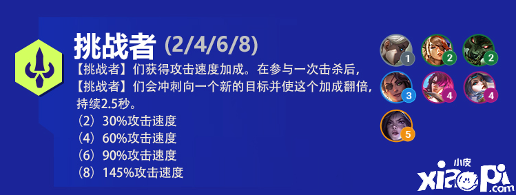 《金铲铲之战》双城之战简易攻略介绍