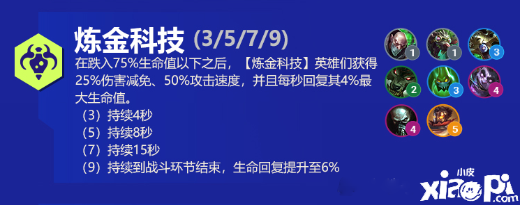 《金铲铲之战》双城之战简易攻略介绍