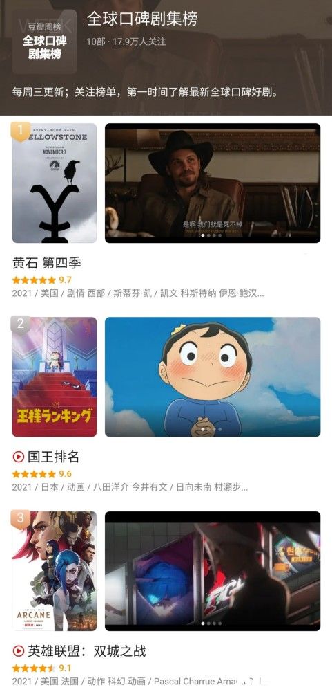 《英雄联盟：双城之战》播出后，英雄联盟发生了这些变化