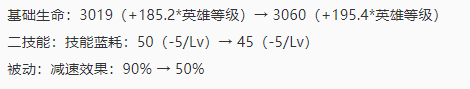 王者荣耀正式服英雄调整更新！高渐离飞升！貂蝉降温！