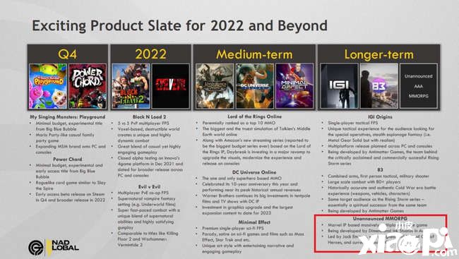 漫威IP将推出一款新的RPG游戏