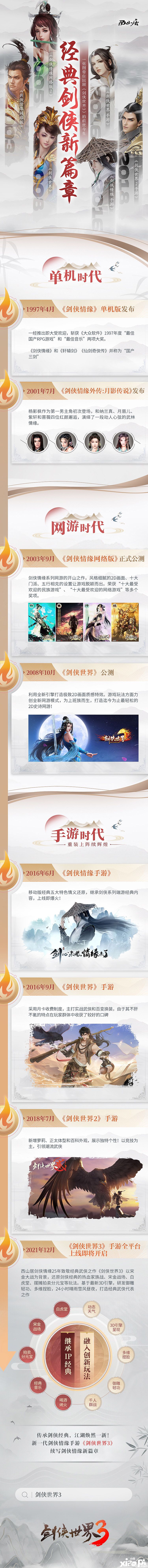 西山居大作《剑侠世界3》是如何锻造的？经历了多少风雨！