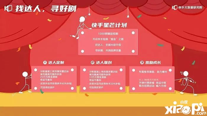 未来刷抖音、快手等短视频将开始收费？