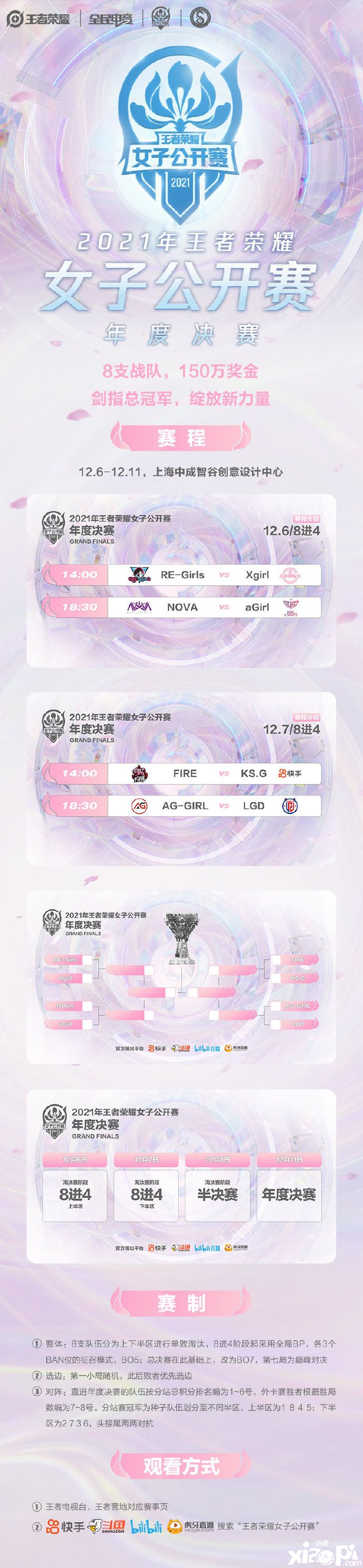 《王者荣耀》公开2021女子公开赛年度决赛定妆照和比赛赛制