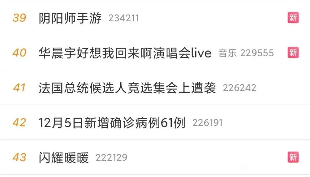 玩家们为了喜爱的游戏都做出了什么？