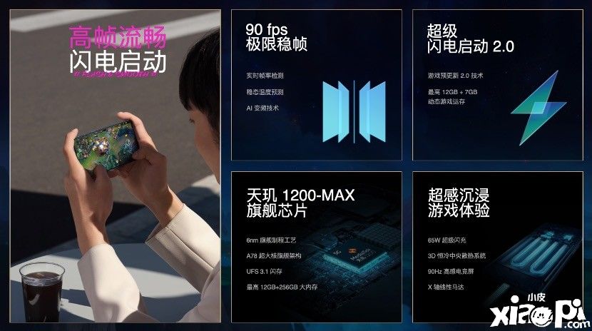 准备好迎接英雄联盟金克斯联动OPPO Reno7 Pro手机了吗！