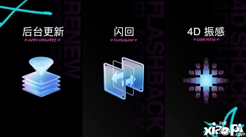 准备好迎接英雄联盟金克斯联动OPPO Reno7 Pro手机了吗！