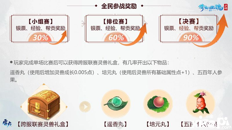 倩女幽魂：元旦跨年玩法活动即将上线 还有圣诞节活动哦！