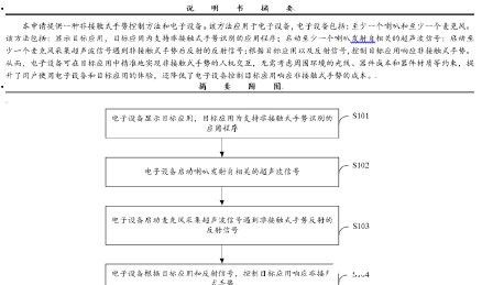 华为：将不再需要鼠标操控笔记本？