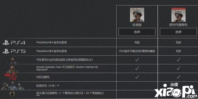 《最终幻想7重制过渡版》再某地区居然飙价到100美元！