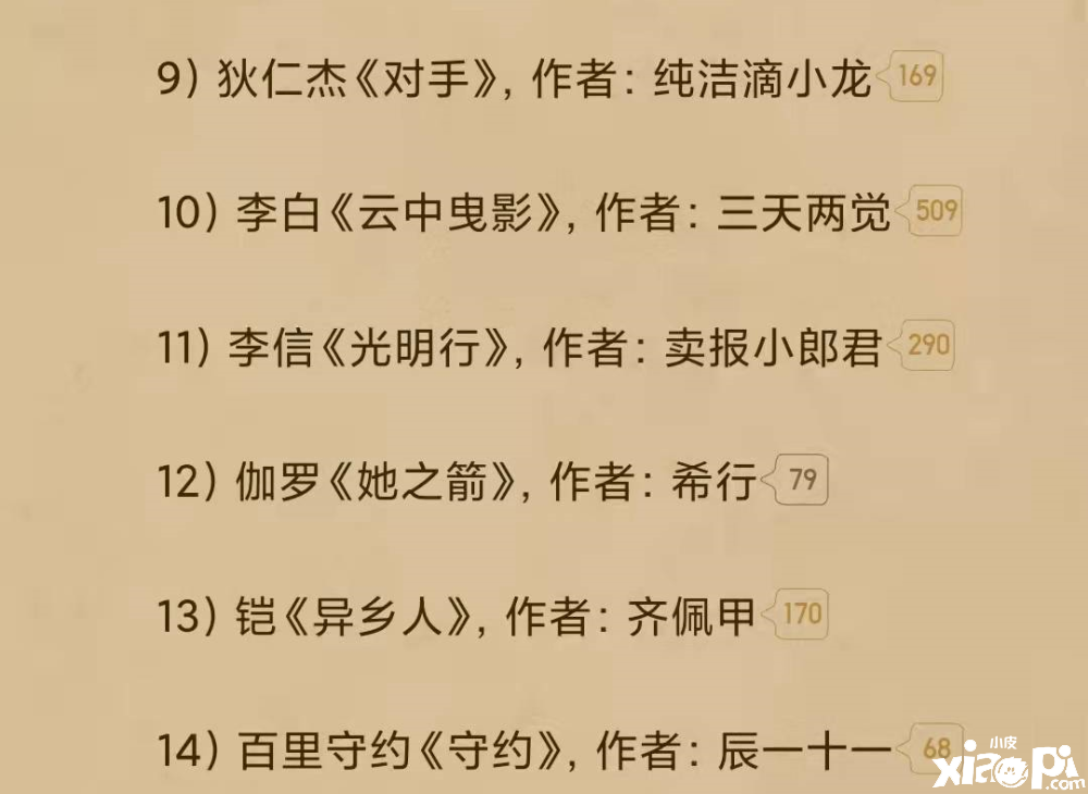 王者荣耀六年的顶级IP“妙笔计划”逐渐走入你的生活！
