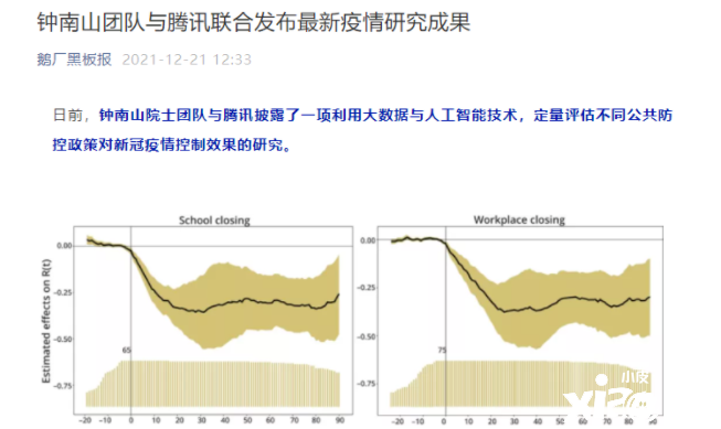 腾讯携手钟南山院士团利用大数据与人工智能技术控制疫情