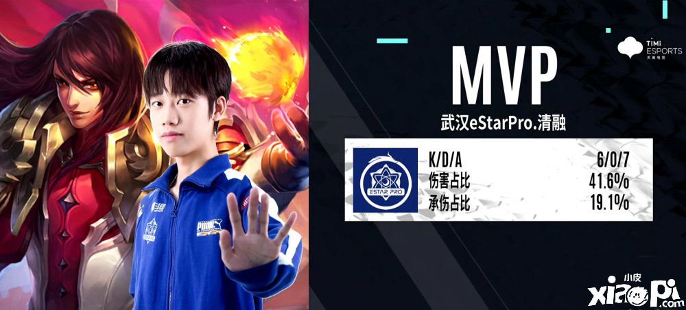 王者荣耀KPL总决赛在圣诞节当天TTG vs estar“一战定乾坤”！