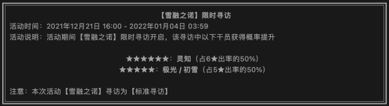 明日方舟：2022和圣诞节限时卡池“雪融之诺”分析