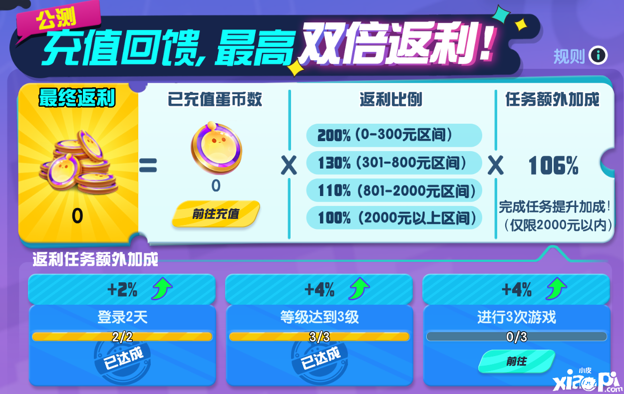 《蛋仔派对》休闲竞技手游在这个平安夜开盒测试正式开启!