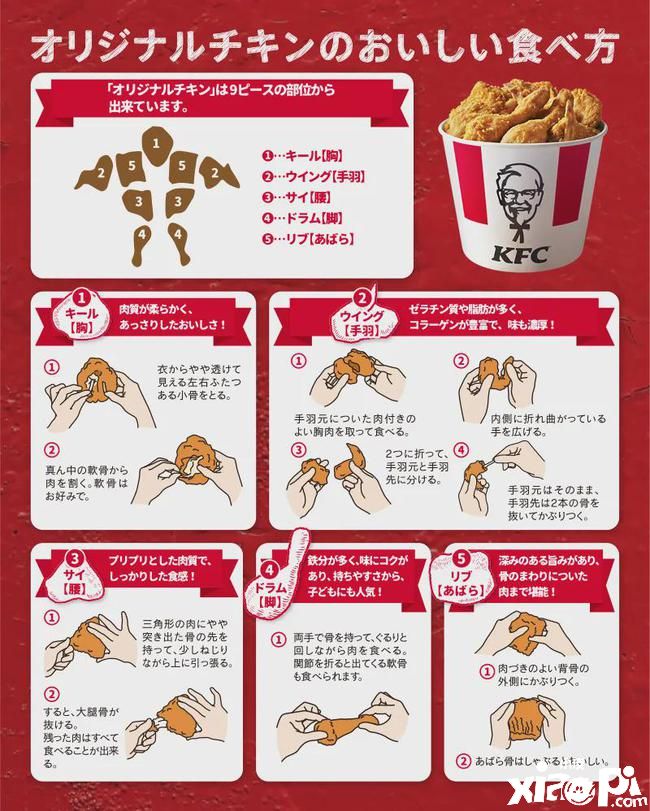 圣诞节肯德基加你如何吃鸡！并附上吃鸡指南！