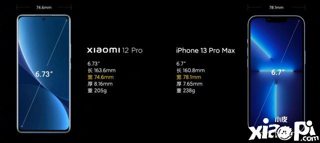 小米科技创始人称新产品比iPhone 13 Pro Max手感好！