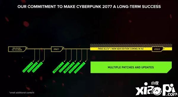 2022年饱受期待的游戏TOP10，《星空》位列第一！