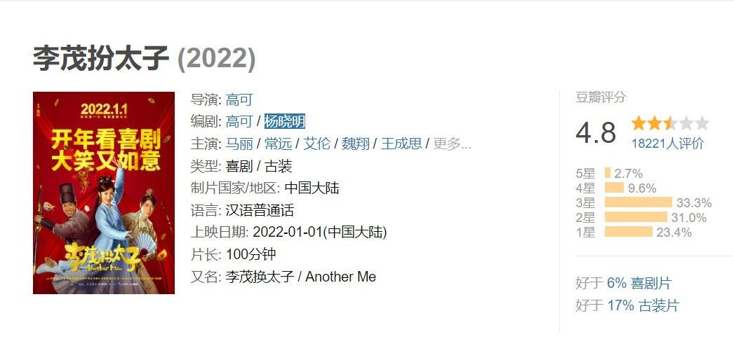 《反贪风暴5》口碑中庸，豆瓣仅仅获得5.1分