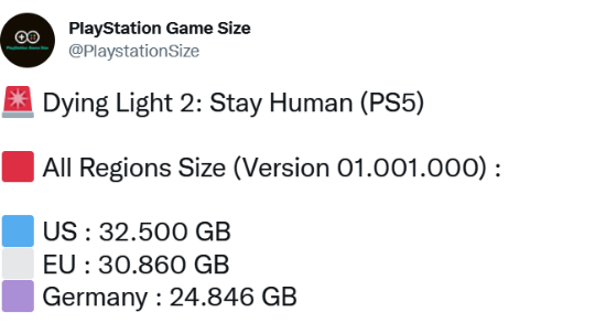《消逝的光芒2》PS5版不同地区容量遭曝光，美版最高！