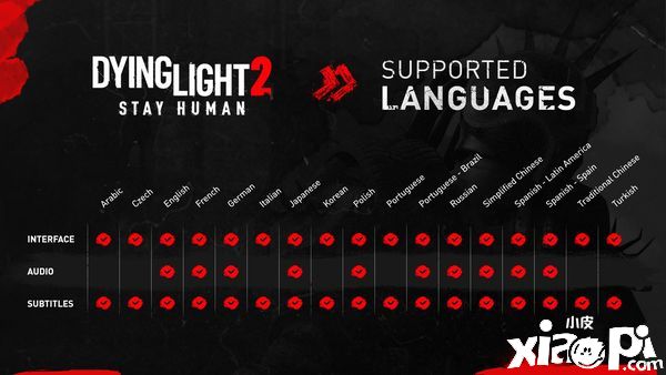 《消逝的光芒2》官方：除支持中文字幕外还支持配音