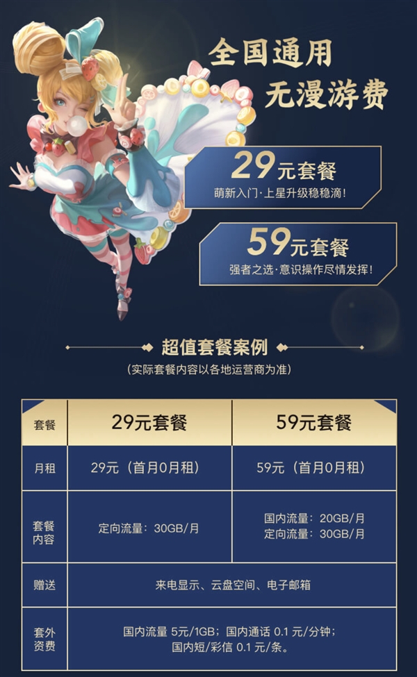 《王者荣耀》与中国电信达成合作，推出5G套餐分29/59元两档