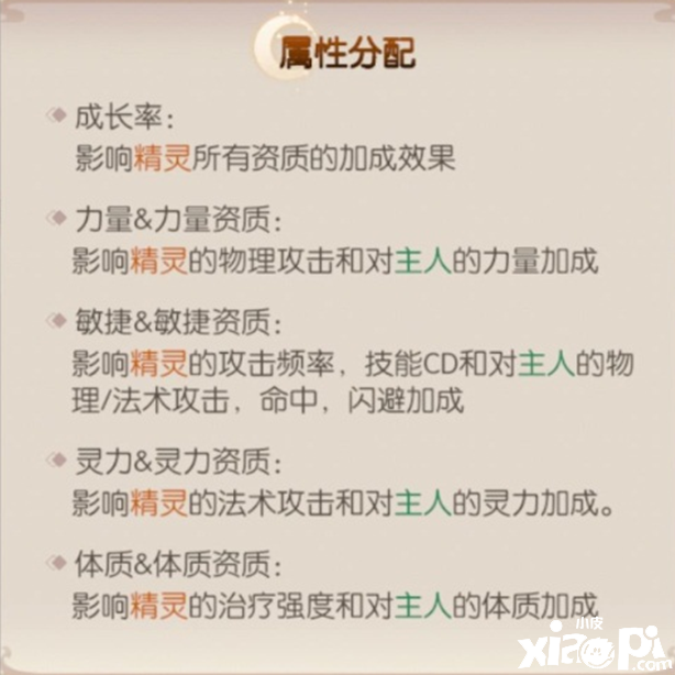 《完美世界：诸神之战》最强防御精灵玄武地精搭配攻略