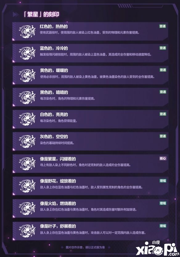 《崩坏3》V5.6测试服计划“往世乐土”新增装甲及刻印介绍！