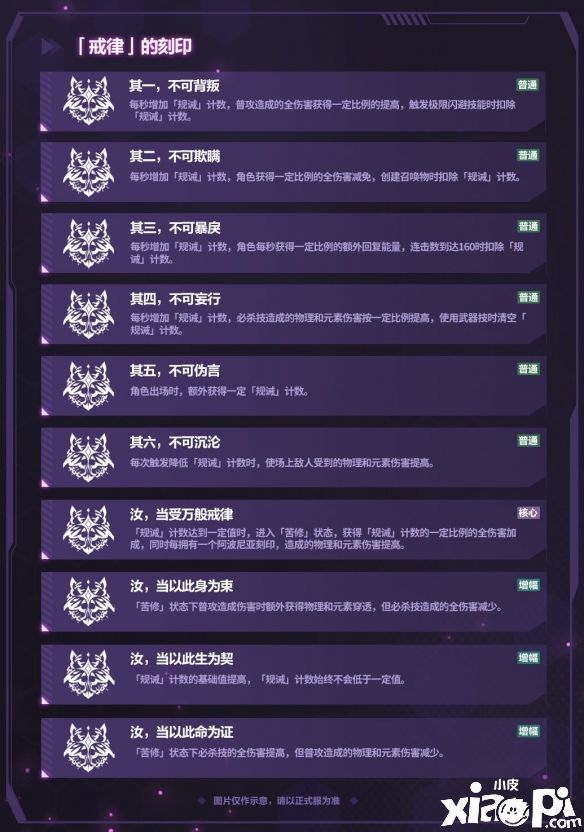 《崩坏3》V5.6测试服计划“往世乐土”新增装甲及刻印介绍！