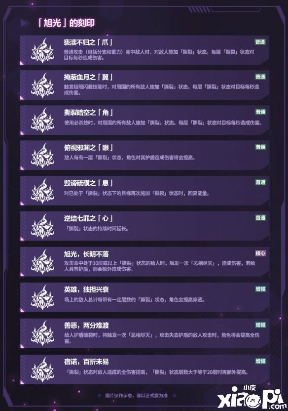 《崩坏3》V5.6测试服计划“往世乐土”新增装甲及刻印介绍！