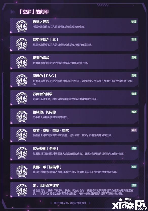 《崩坏3》V5.6测试服计划“往世乐土”新增装甲及刻印介绍！