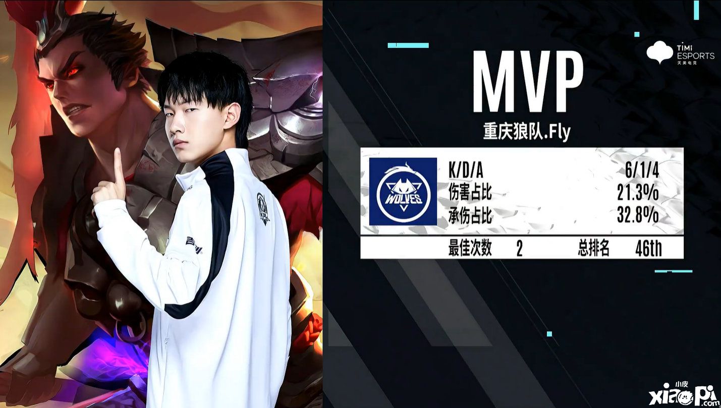 KPL春季赛：重庆狼队零封杭州LGD大鹅，豪取八连胜