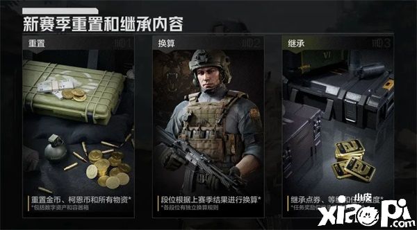 《暗区突围》新锐测试S2赛季即将启动,3月30日再次放号